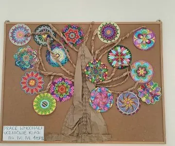 Święta Wielkanocne