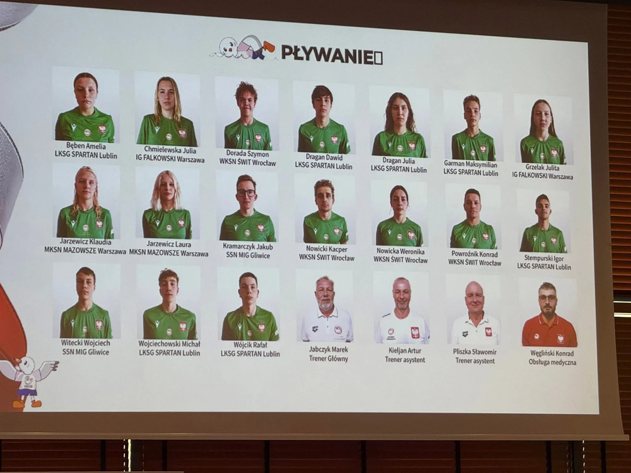 XXV Letnie Igrzyska Głuchych